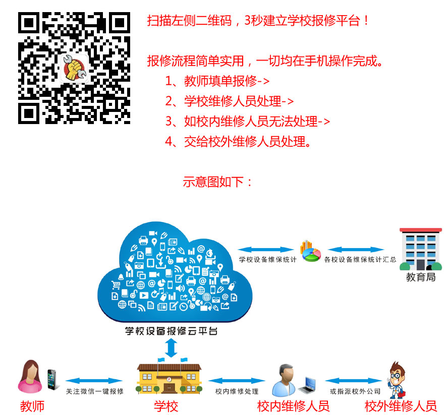 流程图.jpg